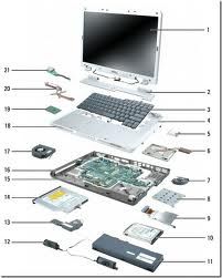 ASSISTÊNCIA TÉCNICA 04 - FORMATAÇÃO DO NOTEBOOK